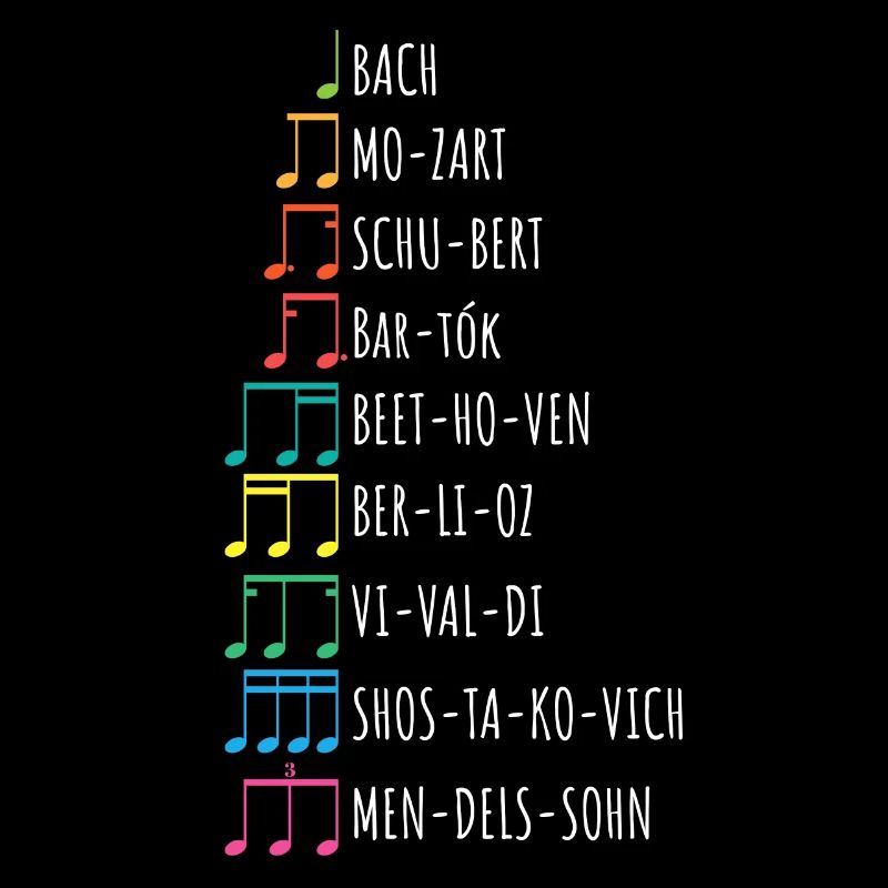 Compositeurs classiques, compositeurs, musique