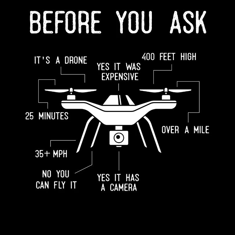 Drone pilot before you ask