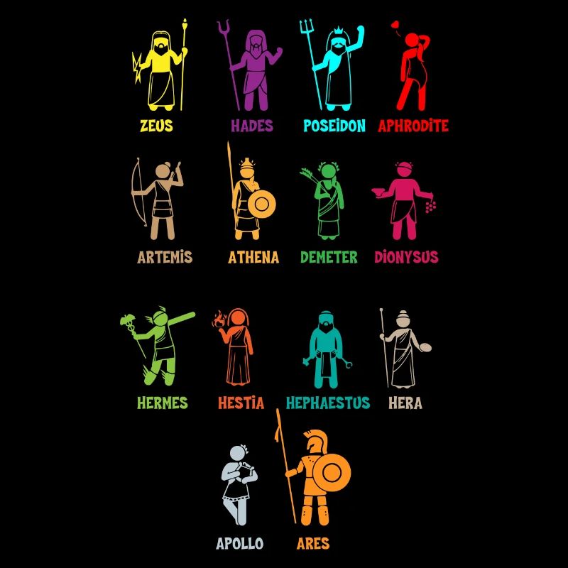 Mitologia greca, mito greco Dei