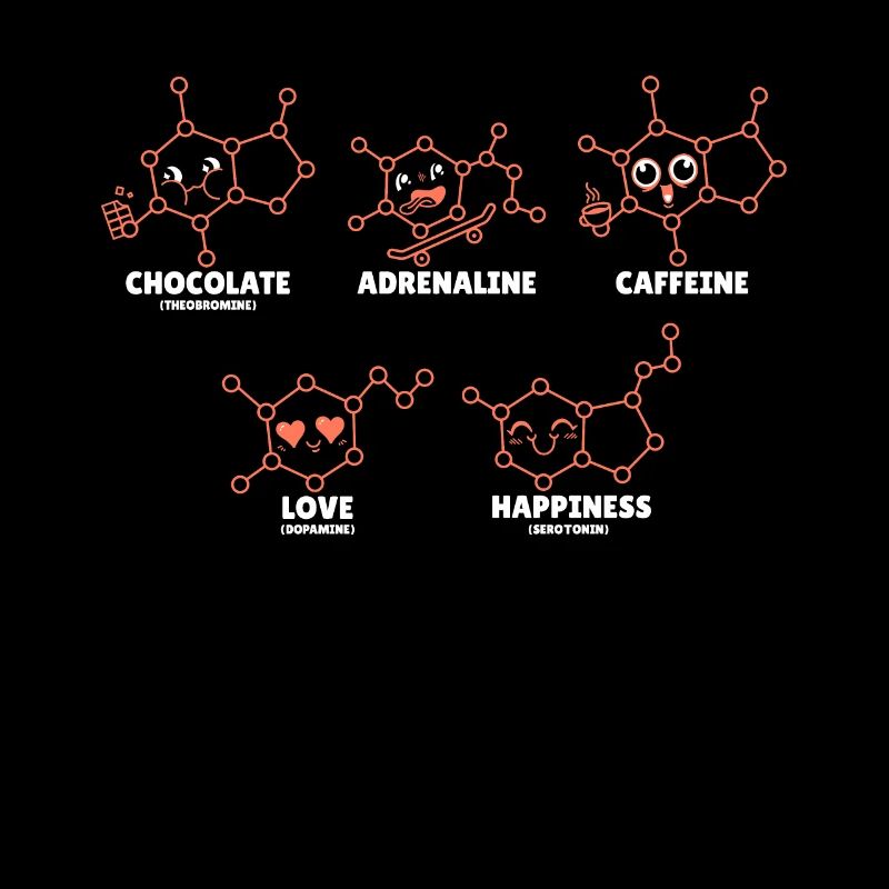 Chimiste Chimie Science Atome Molécule