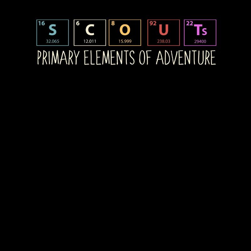 Éléments Pathfinder