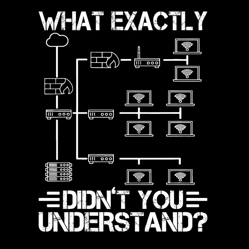 Network technology: what exactly do you not have?
