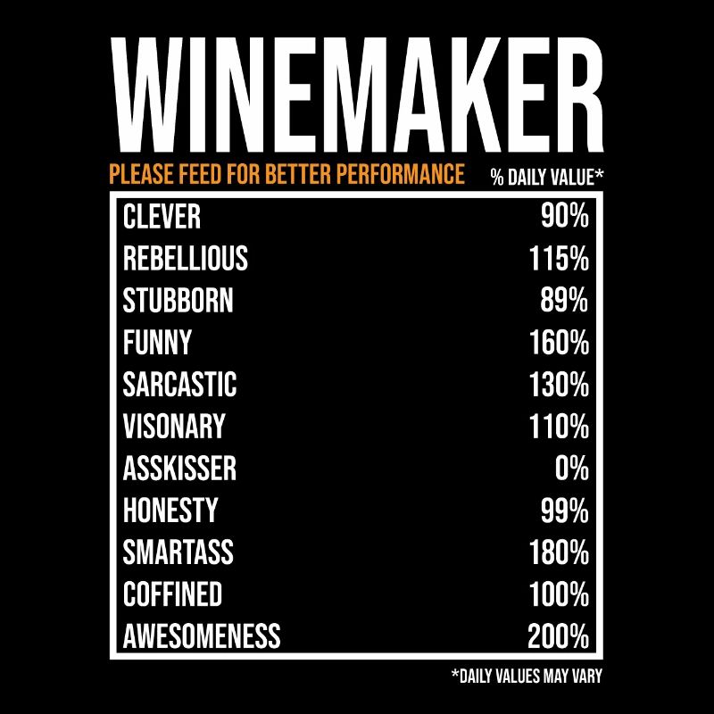 Winzer tageswerte Lustiger Winzer