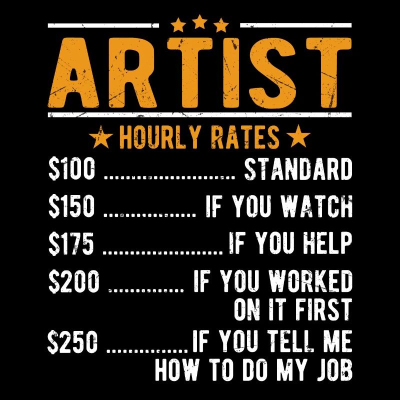 Artists Hourly Wage