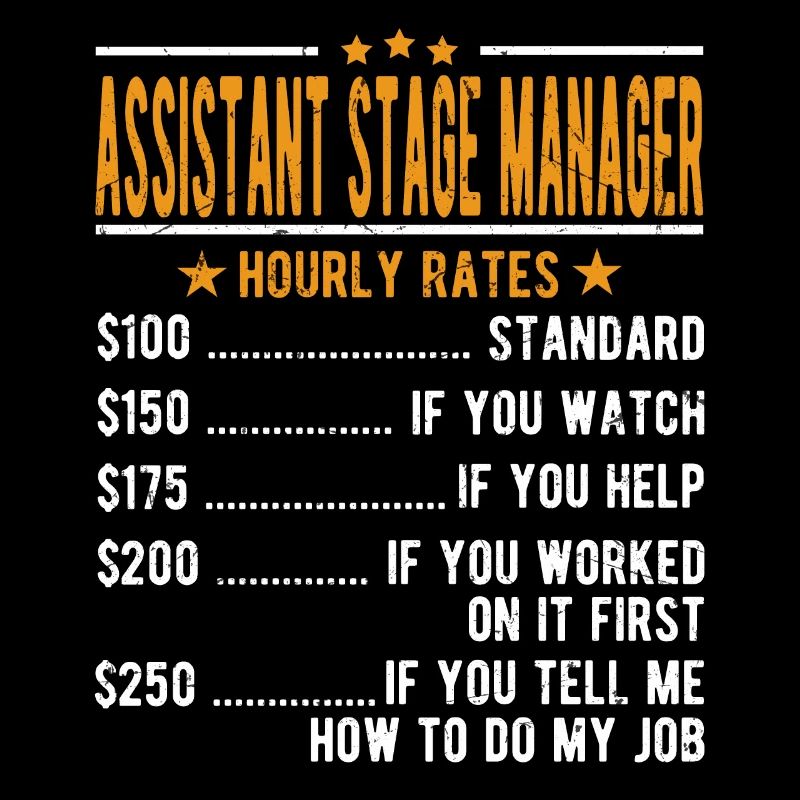 Assistant régisseur Salaire horaire