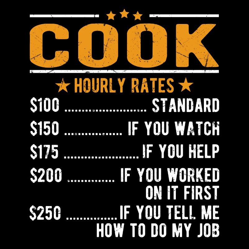 Cooking Hourly wage