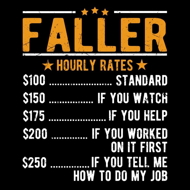 Faller hourly wage