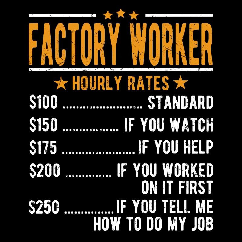 Factory Manual workers Hourly wage