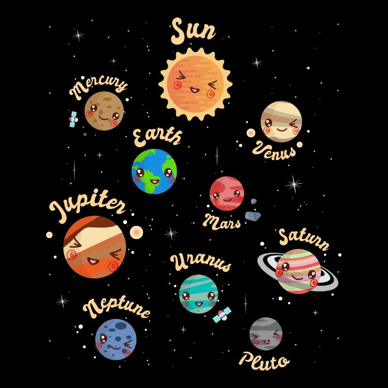 Solar System Planets Kids Knowledge Outer Space
