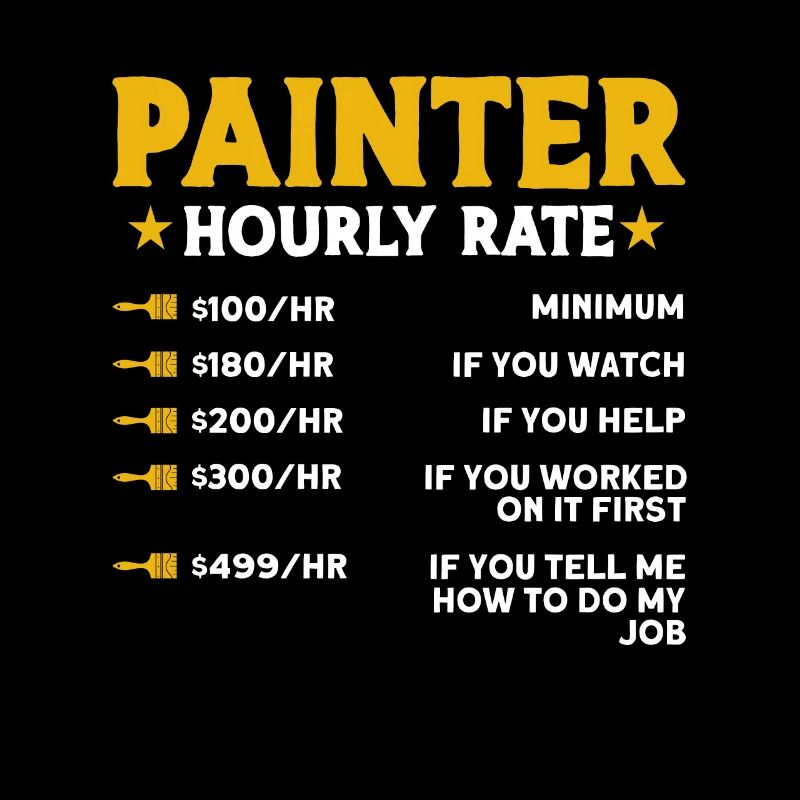 Painter Gift Painting Artist Master Painter