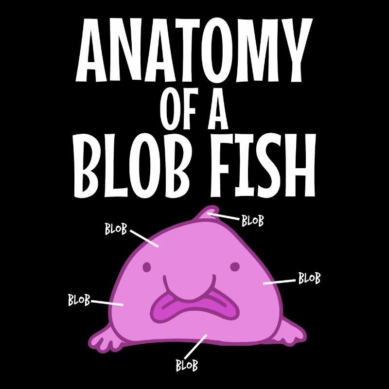 Anatomy blob fish