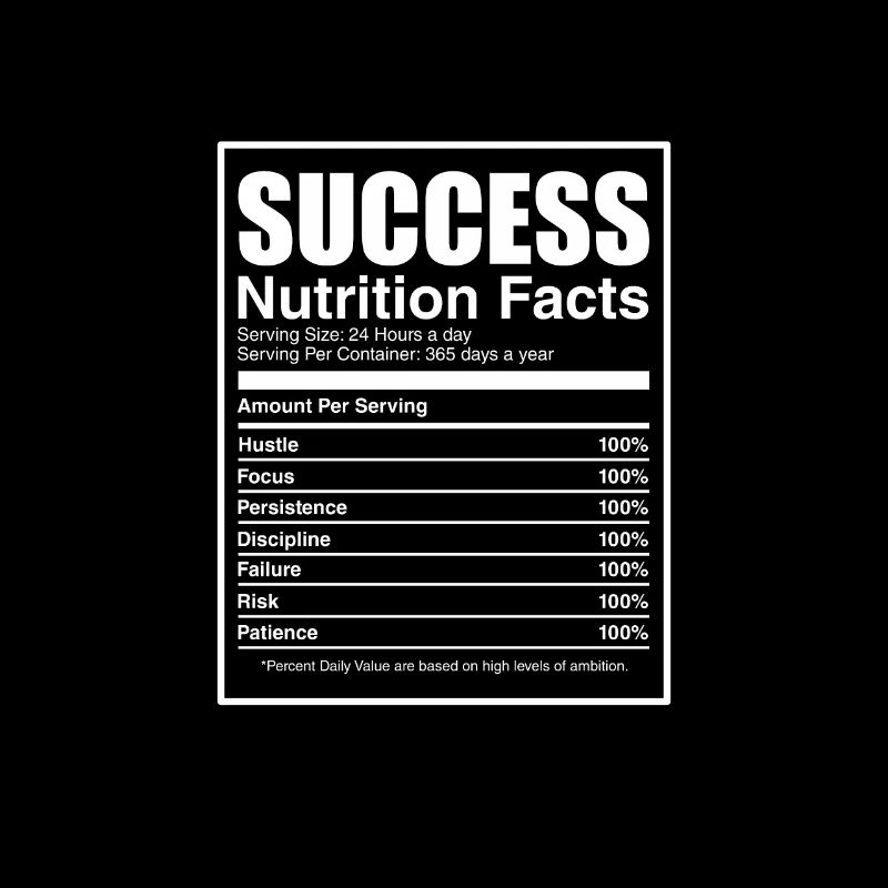 Motivation