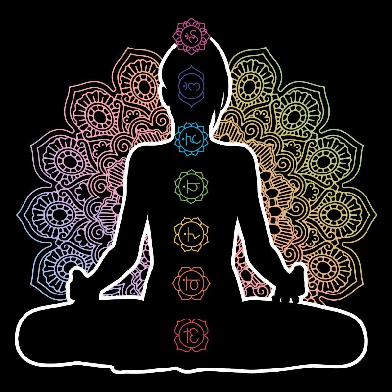 Chakra Meditation Chakra Meditation Zen