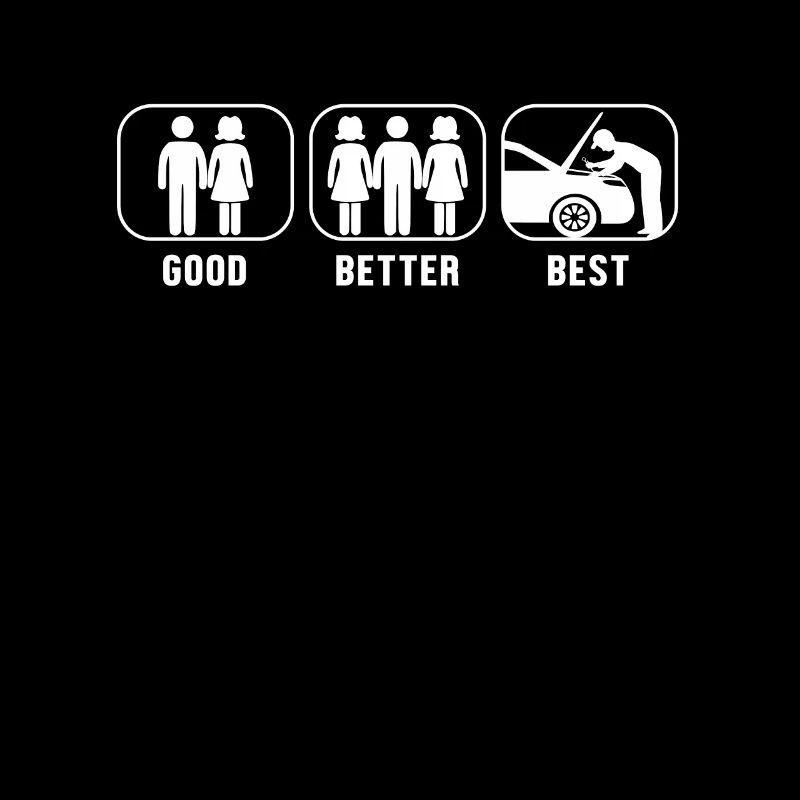 Good Better Best Mechanic Car Technician Auto