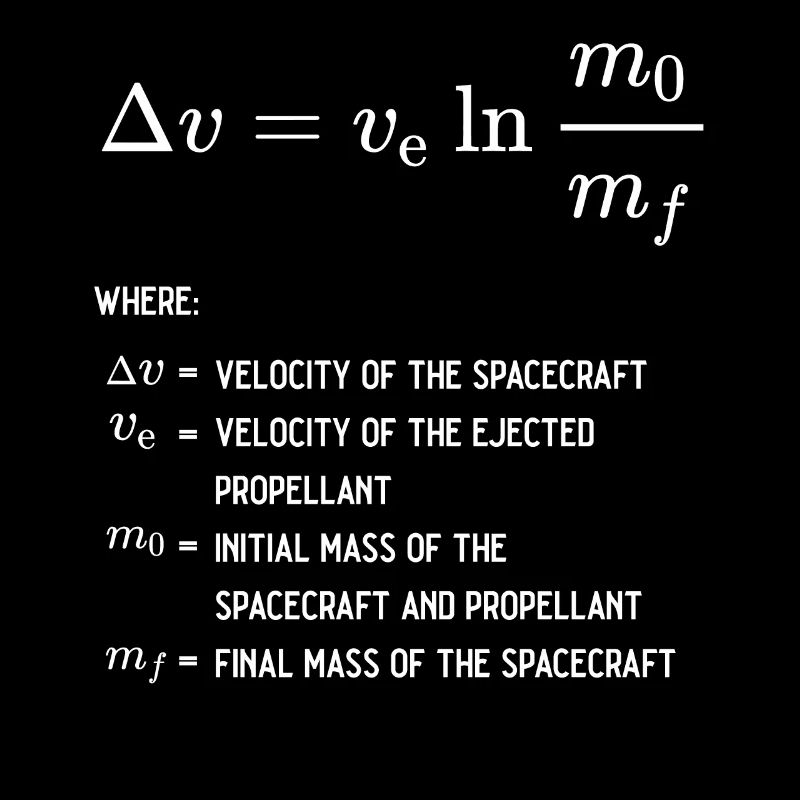 Rocket Equation Physics Rocket Science Physicist