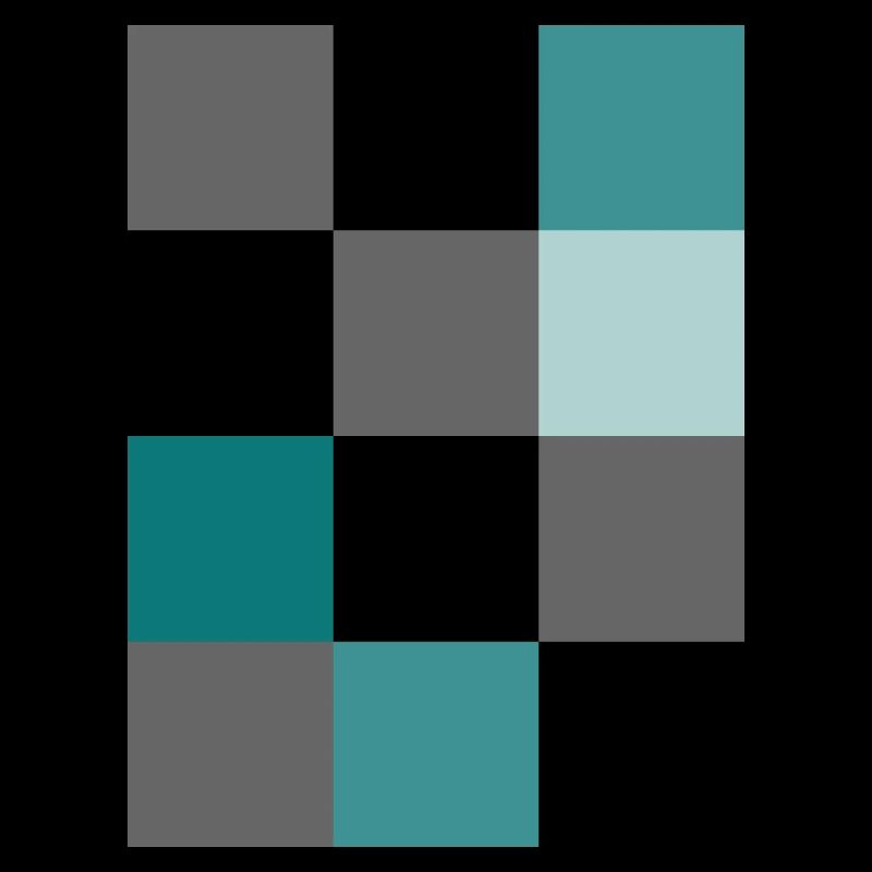 Pixel sarcelle