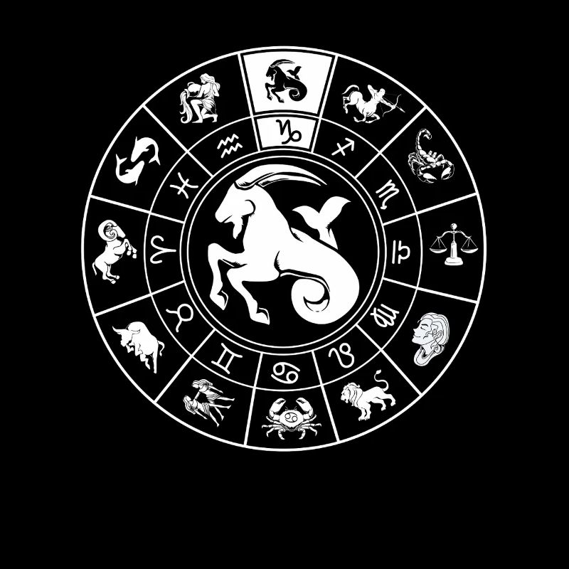 Signe du zodiaque Capricorne