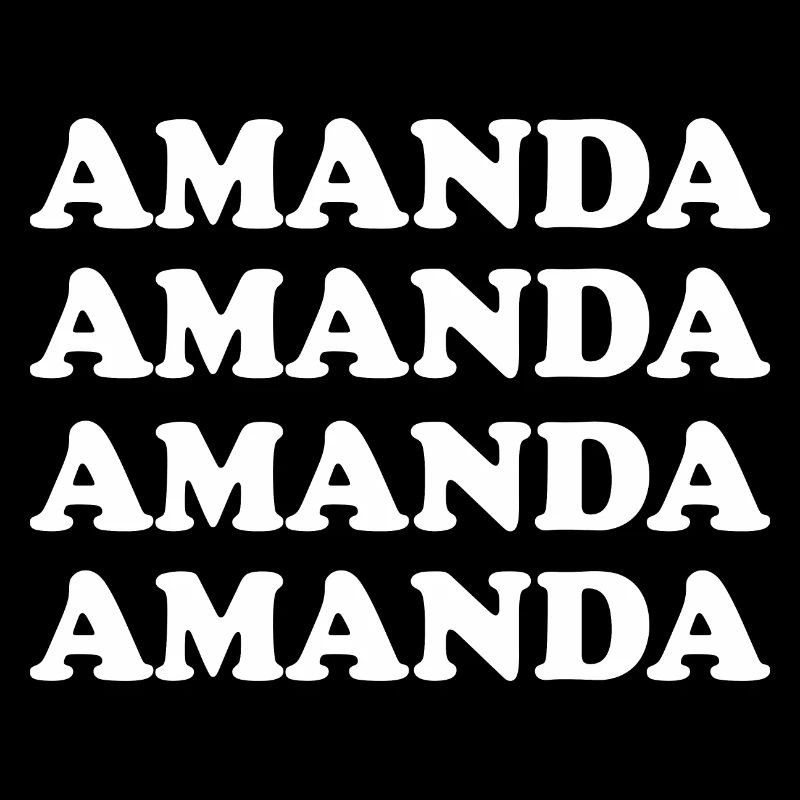 Amanda as a name