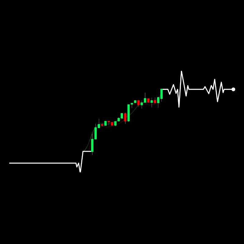 TrendPulse Rally Chart