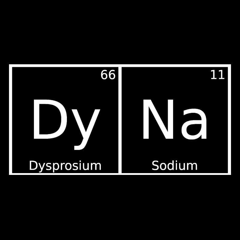 Dyna Nom Prénom Chimie Tableau périodique Eléments