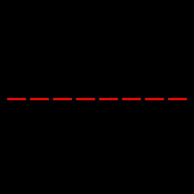 Ligne pointillée