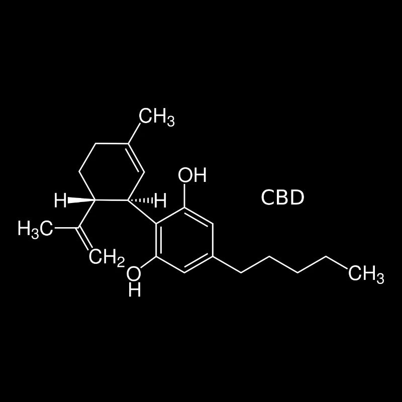Molécule CBD - blanche avec nom