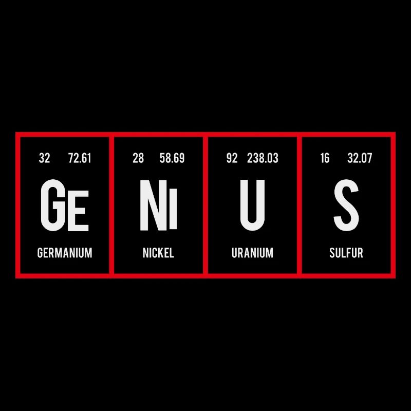 Genius - Tableau périodique des éléments