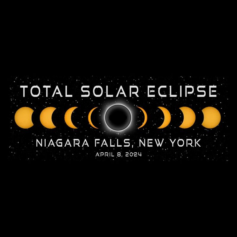 Niagara Falls New York Solar Eclipse 2024 April 8