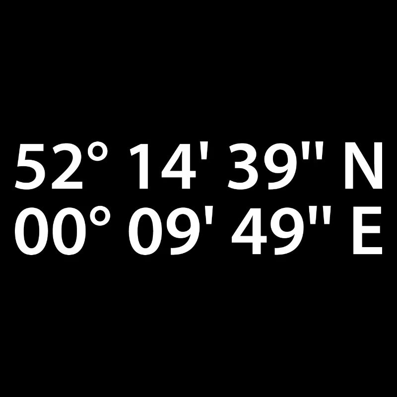 Milton (Cambridgeshire) Coordinates