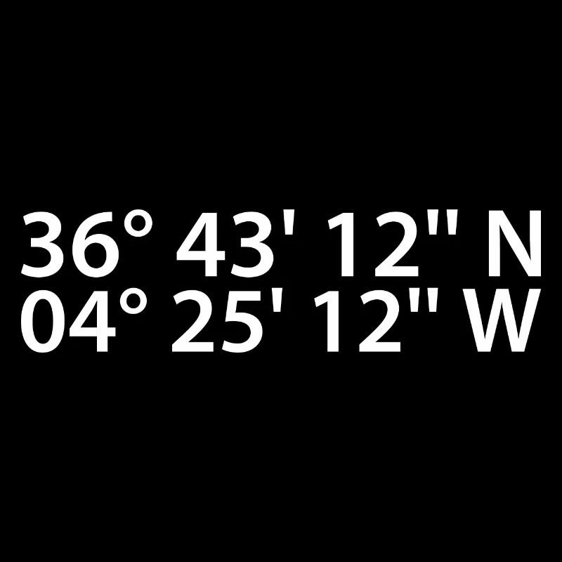 Malaga Coordinates