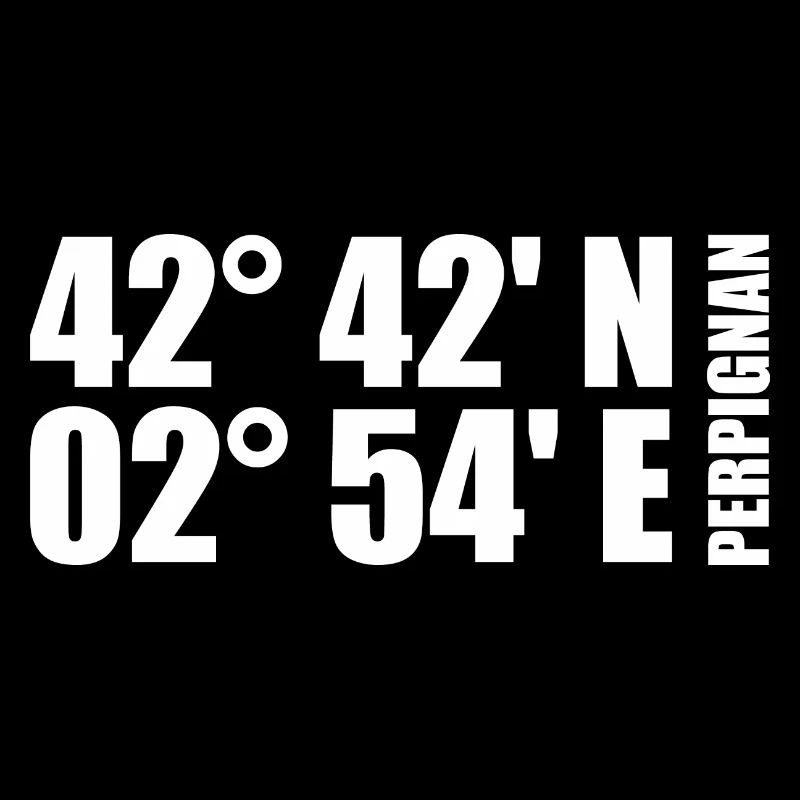 Coordonnées de Perpignan