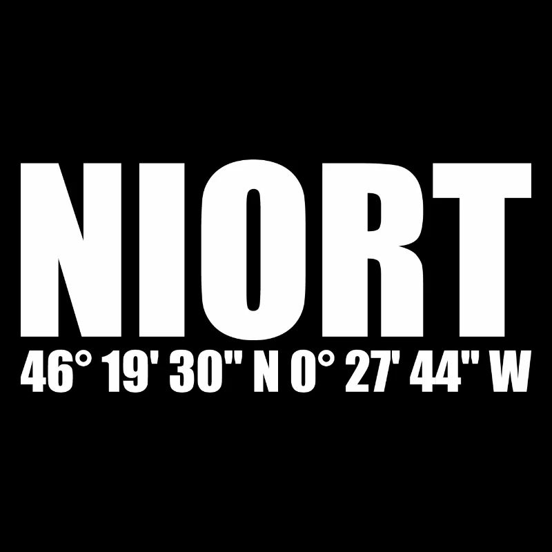 Niort coordinates