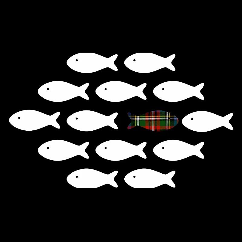 Poisson plaid unique