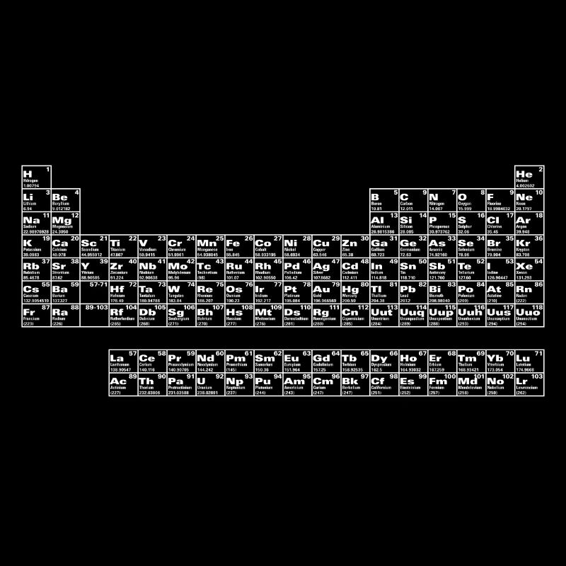 periodic white