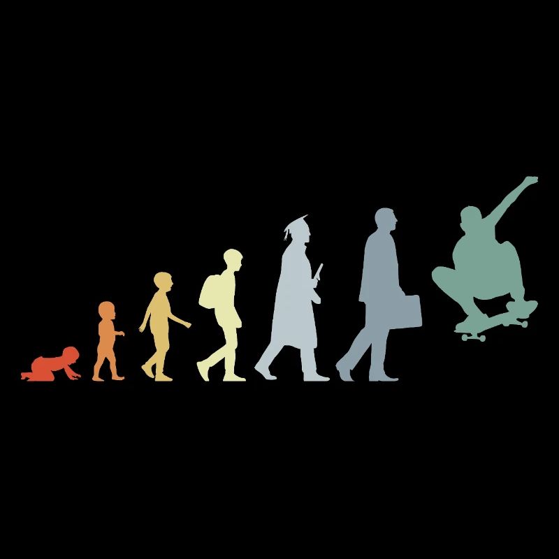 Skateboarder Evolution