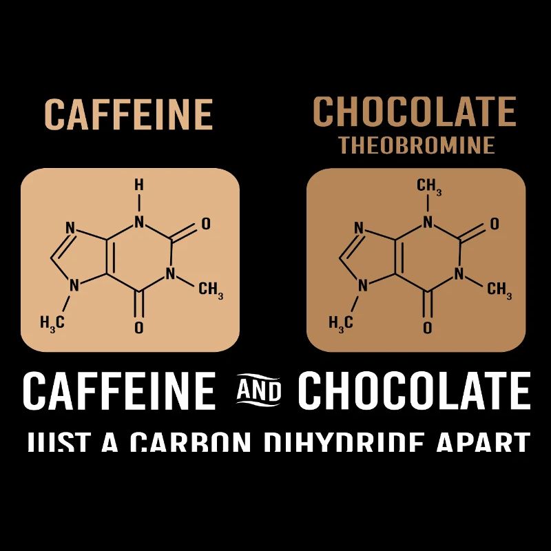 Chemistry Science Physics Laboratory Structural Formula