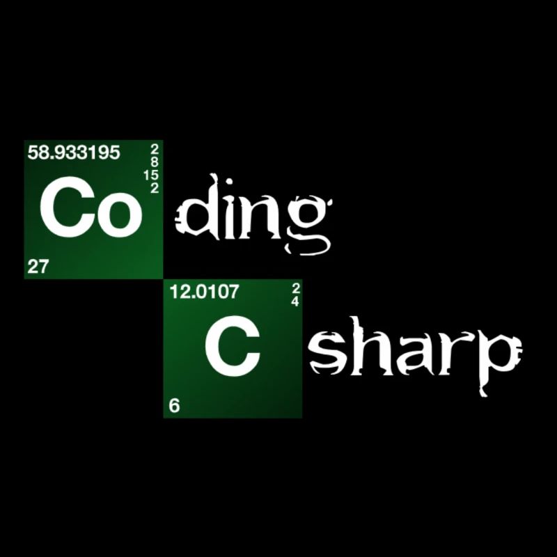 Coding Csharp
