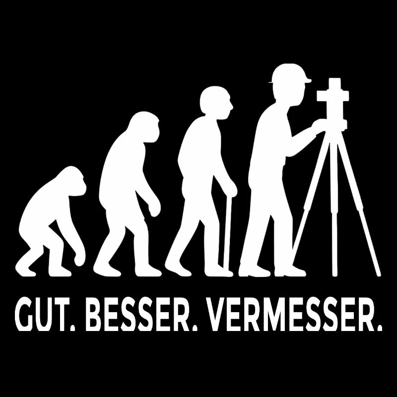 Gut Besser Vermesser Evolution