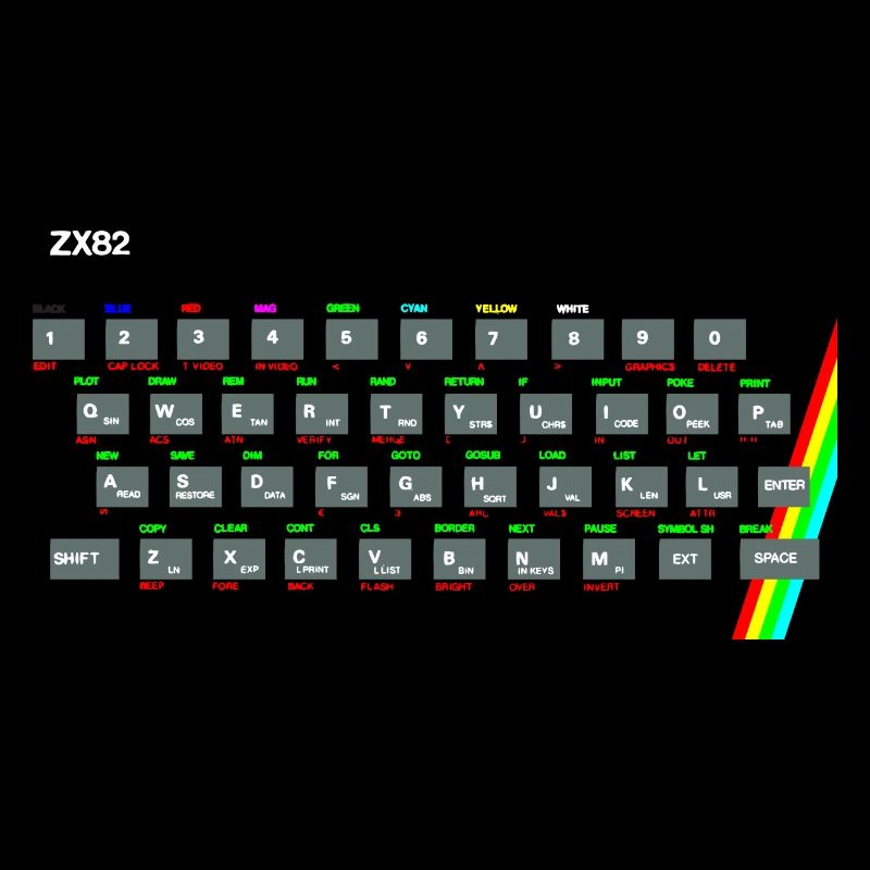ZX81 (Zed-Ex) spectre clavier