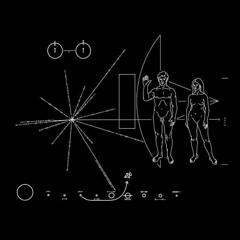 Pioneer Plaque