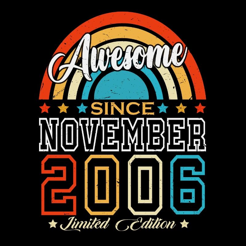 November 2006 Vintage Retro Birthday