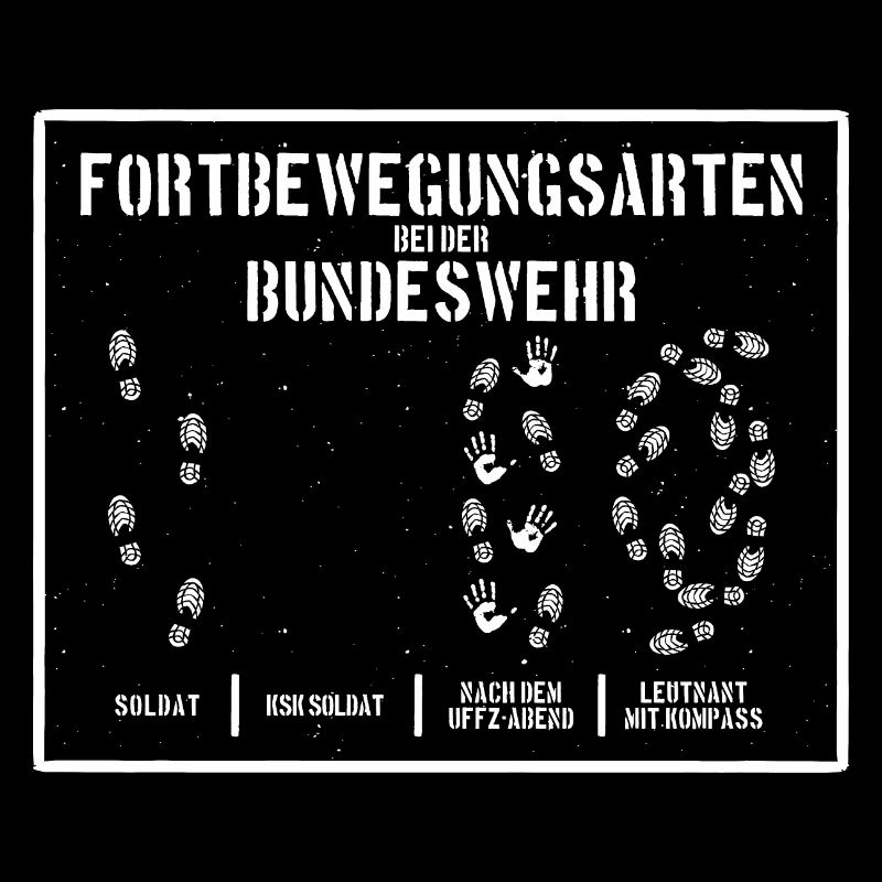 MODES DE DÉPLACEMENT DE LA BUNDESWEHR BUND