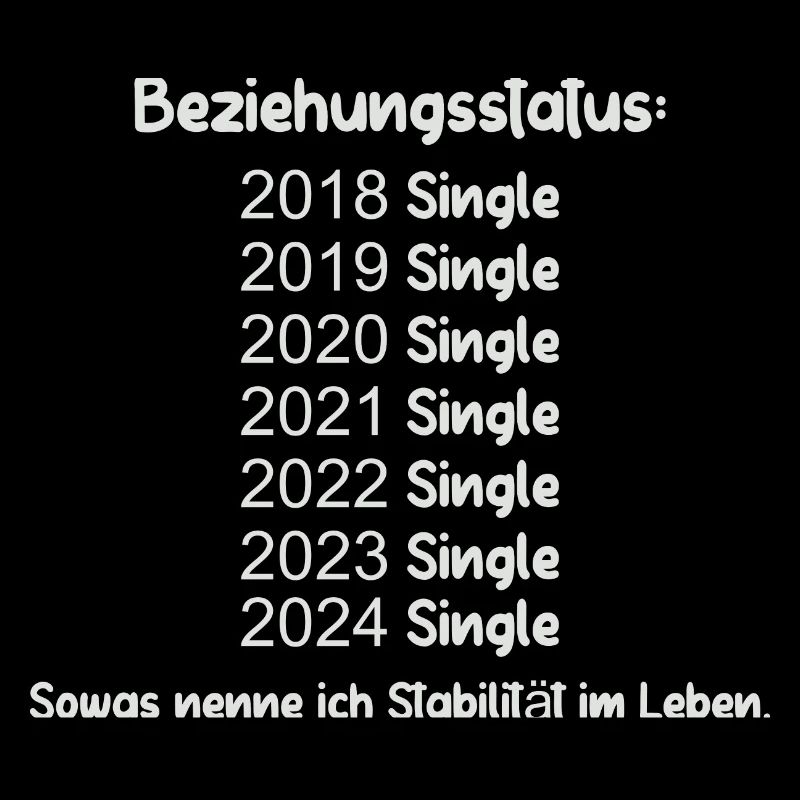 Statut de la relation Célibataire