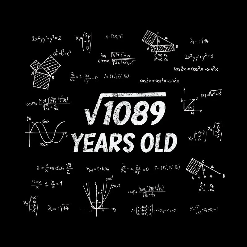 Square Root from 1089 - 33rd Birthday Math Nerd