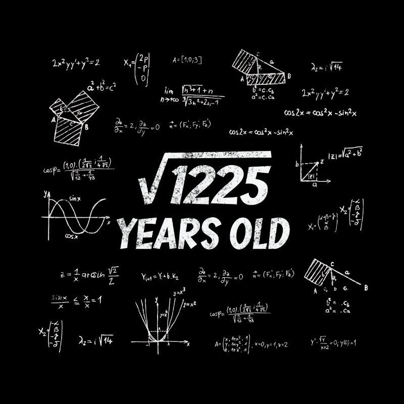 Square Root from 1225 - 35th Birthday Math Nerd