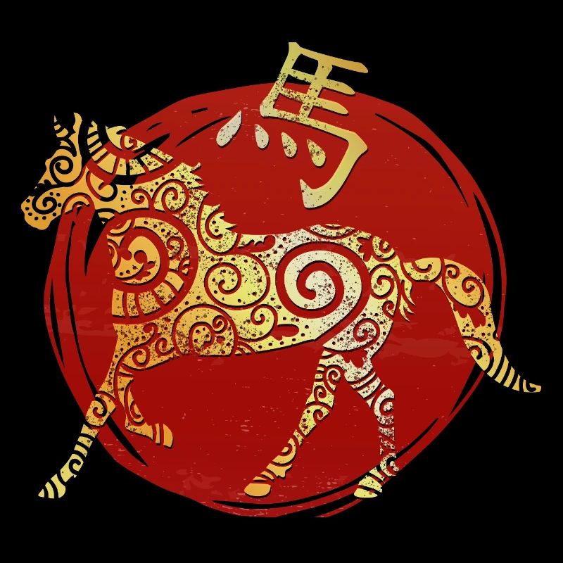 Pferd Chinesisches Tierkreiszeichen Horoskop