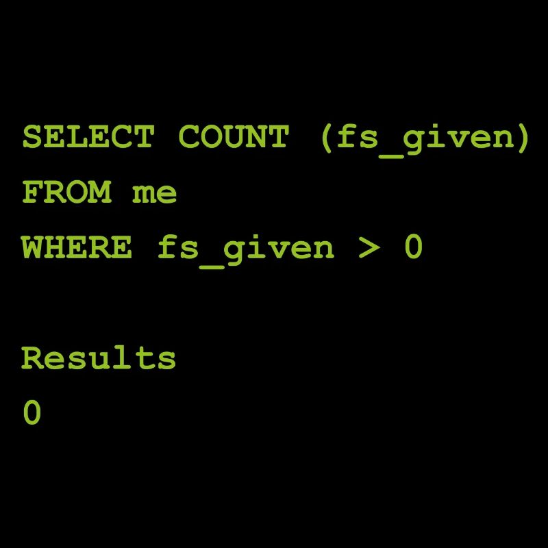 Select count Gift Programming Computer Science