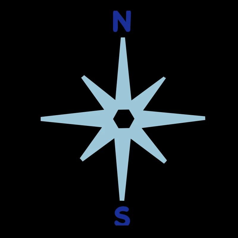 Compass Cardinal Directions Star Compass Maritime