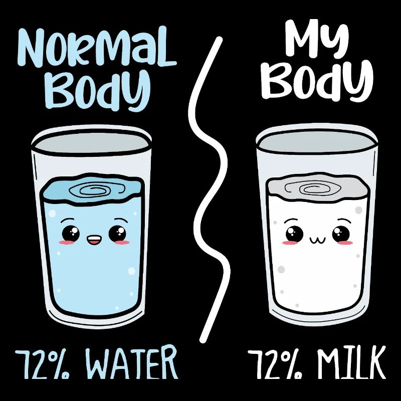 Pas de corps normal : eau vs lait