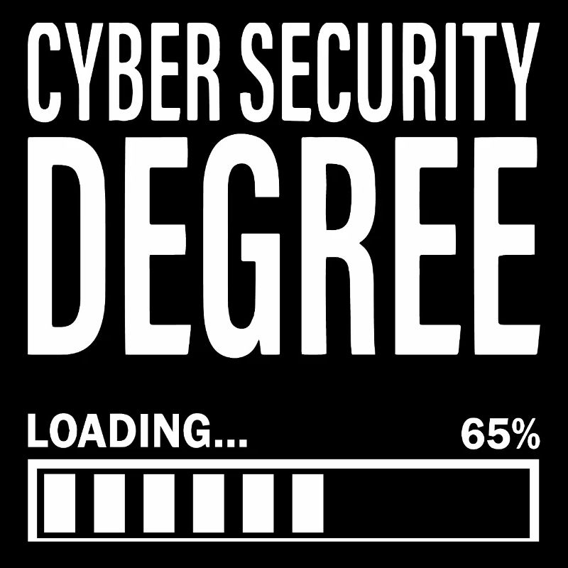 Cybersecurity Student Engineer Cyber Security